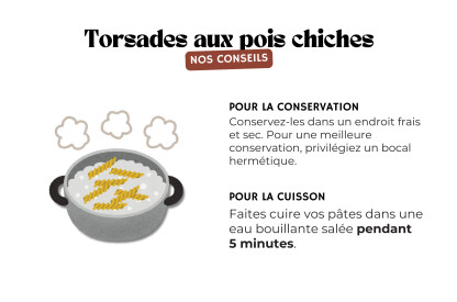 Torsades aux pois chiches