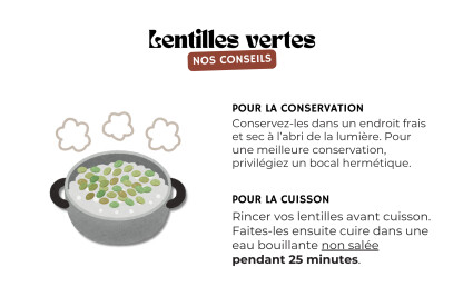 Lentilles vertes bio & sans gluten France