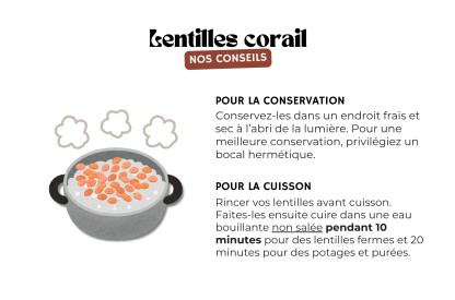 Lentilles corail Bio