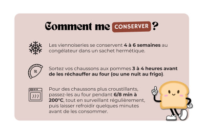 Chaussons aux Pommes