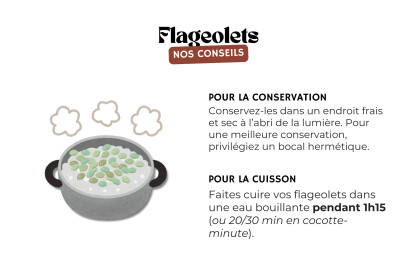 Flageolets bio